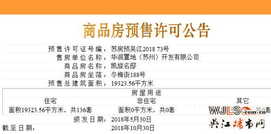 昨日吳江兩盤(pán)領(lǐng)預(yù)售證,今日一盤(pán)將加推