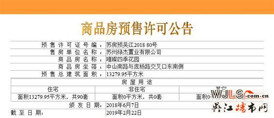 吳江近期有三盤領(lǐng)預(yù)售證  太湖新城精裝備案最低15654.89元/平