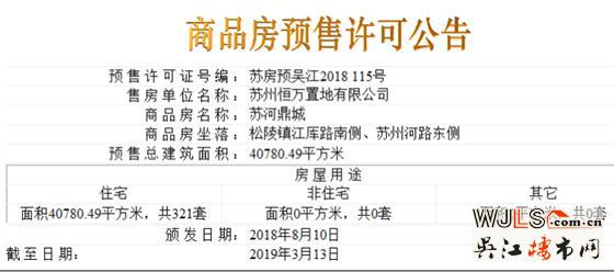 銀城萬科蘇河灣首次領(lǐng)預(yù)售證  現(xiàn)認籌中...