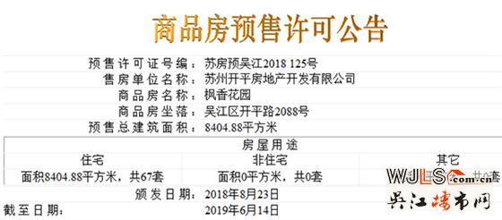 楓丹壹號小高層領(lǐng)預(yù)售證 預(yù)計(jì)8月底開盤