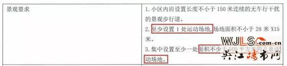 總價(jià)28億！蘇高新競(jìng)得園區(qū)斜塘地塊，樓面價(jià)23226元/㎡