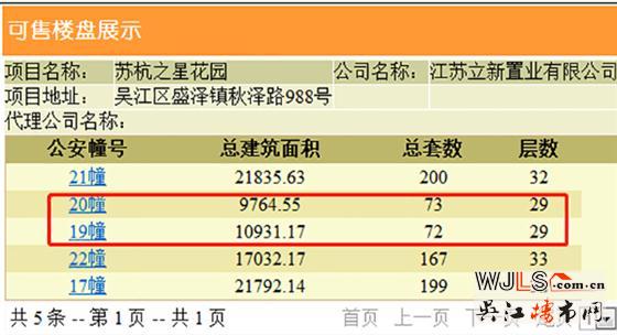蘇杭之星領(lǐng)預(yù)售證 預(yù)計8月底加推