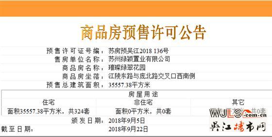 綠地蘇州ONE高層領(lǐng)證  預(yù)計(jì)9月22號(hào)加推