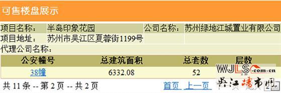 吳江兩盤領(lǐng)預售證  備案價8660元/平起