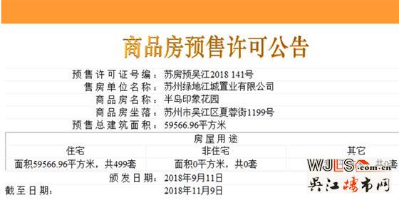 吳江兩盤領(lǐng)預售證  備案價8660元/平起