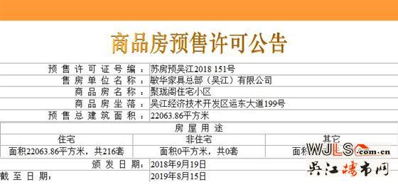 本周吳江兩盤領(lǐng)取預(yù)售證  備案價13847.30元/平起