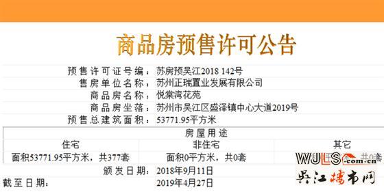 吳江兩盤領(lǐng)預售證  備案價8660元/平起