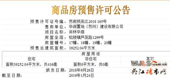 吳江四盤領(lǐng)證，其中一盤首次領(lǐng)取預(yù)售證