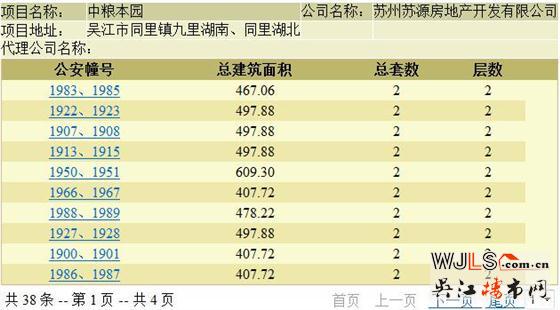 本周吳江兩盤領(lǐng)取預(yù)售證  備案價13847.30元/平起