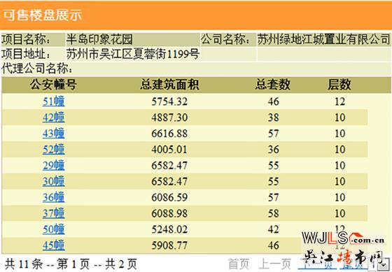吳江兩盤領(lǐng)預售證  備案價8660元/平起