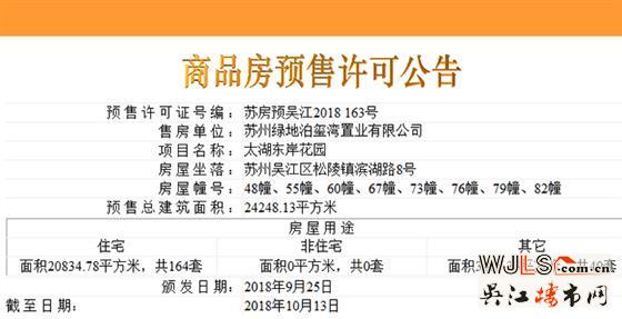 吳江四盤領(lǐng)證，其中一盤首次領(lǐng)取預(yù)售證