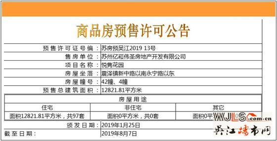 新城偉業(yè)悅雋平瀾府領(lǐng)證 預(yù)計1月26加推