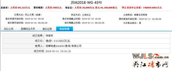 19年第二場(chǎng)土拍攬金78.8億！最高樓面價(jià)17946元/平！