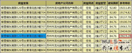 龍光玖譽灣花園首次領(lǐng)證  預(yù)計1月12日開盤