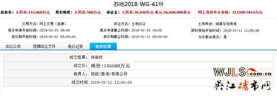 19年第二場(chǎng)土拍攬金78.8億！最高樓面價(jià)17946元/平！