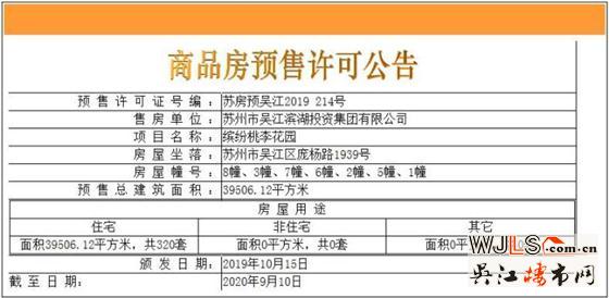 繽紛桃李花園領(lǐng)預(yù)售證  預(yù)計本月開盤