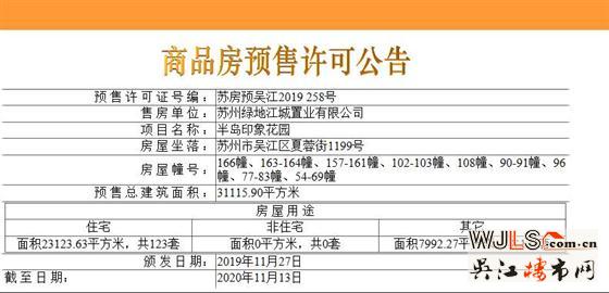 半島印象花園領(lǐng)預(yù)售證 預(yù)計本周加推