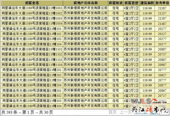 聯(lián)發(fā)頌棠雅庭領(lǐng)預(yù)售證 預(yù)計(jì)本周末開盤