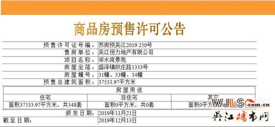 新城十里錦繡領(lǐng)預(yù)售證  預(yù)計(jì)本周開(kāi)盤