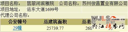 翡翠河濱雅院領(lǐng)預(yù)售證 預(yù)計(jì)本周末開盤