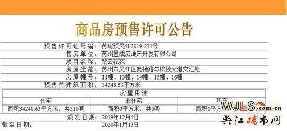 中南紫云集最后一批住宅領(lǐng)預售證  預計本周六加推