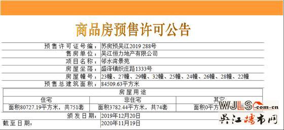 新城十里錦繡領(lǐng)預(yù)售證 總價(jià)80萬起