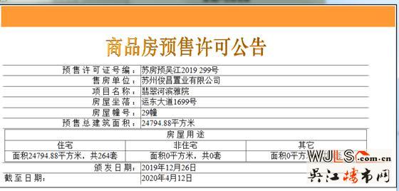 翡翠河濱雅院領(lǐng)預(yù)售證 預(yù)計(jì)本周末開盤