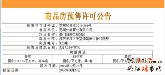 豪門府邸領預售證  備案價10902—28000元/㎡