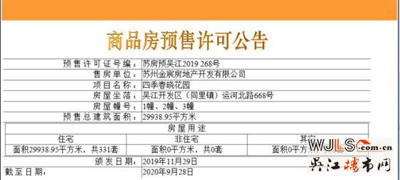 四季春曉領預售證 備案價17487-21271元/平米