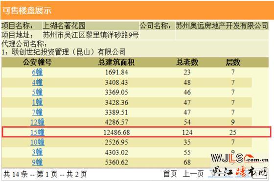上湖名著領(lǐng)預(yù)售證 備案價16915-22909.91元/平