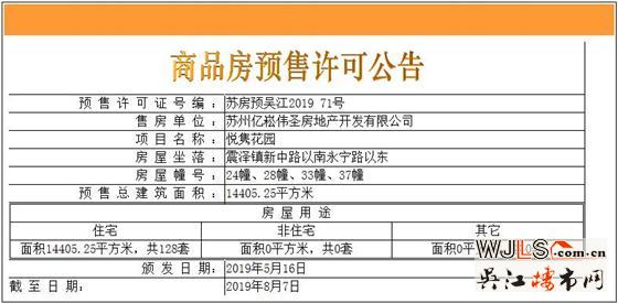 悅雋花園領預售證 備案價5000-22479元/平起