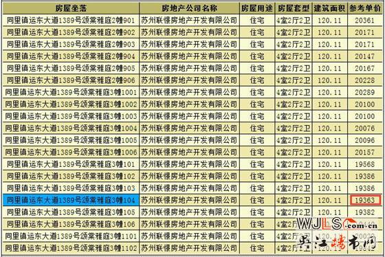 聯(lián)發(fā)頌棠雅庭首次領(lǐng)預(yù)售證 預(yù)計5月下旬開盤