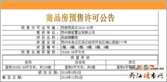 新希望錦麟府首次領(lǐng)預(yù)售證 備案價21148.75-23512.9元/平