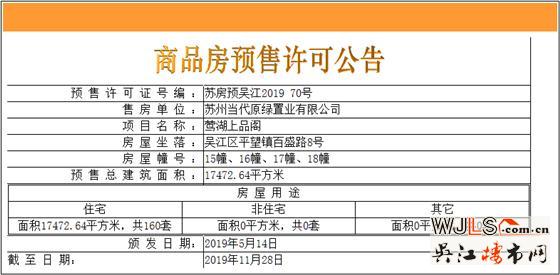 當(dāng)代ΜΟΜΛ大湖上品首領(lǐng)證 開盤時(shí)間待定