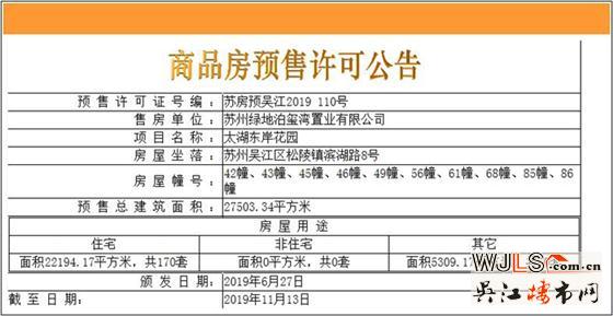 綠地太湖東岸花園領(lǐng)預售證 預計本周末開盤