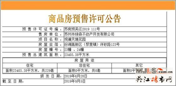 觀瀾天境花園領預售證 備案價17236-19446元/平