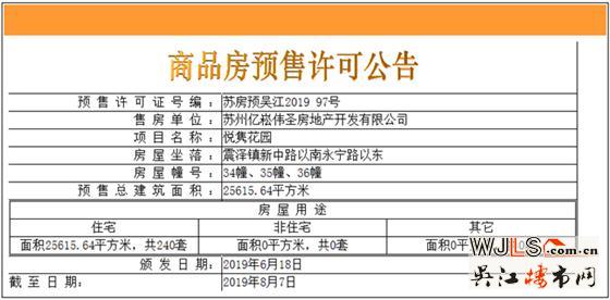 悅雋花園領(lǐng)預(yù)售證 預(yù)計(jì)6月19日加推