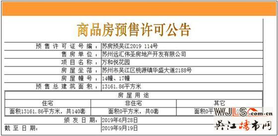 萬和悅花園領(lǐng)預(yù)售證 備案價(jià)9363-11775元/平