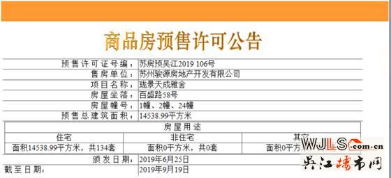 中駿云景臺(tái)領(lǐng)預(yù)售證 備案價(jià)14147.76-15204.7元/平