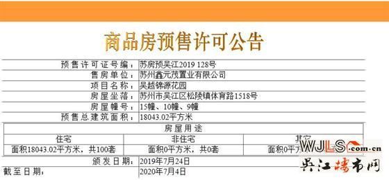 鑫控錦源領(lǐng)預(yù)售證 備案價16284-20165元/平