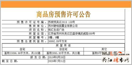 碧桂園天譽領(lǐng)預售證 備案價8791-10223元/平