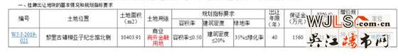 吳江黎里新掛一宗商業(yè)用地 起拍樓面價(jià)6000元/平