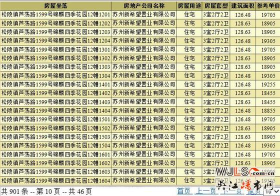 錦麟九里領(lǐng)預(yù)售證 備案價15155-19795元/平