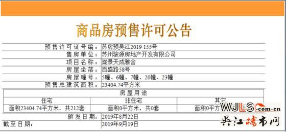 中駿云景臺領(lǐng)預(yù)售證 備案價13123.25-15919元/平