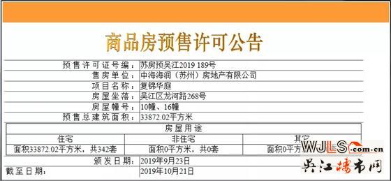 中海富仕居領預售證 今日開盤