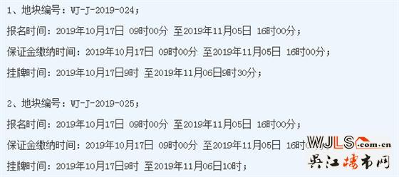 吳江汾湖高新區(qū)掛地！最高起拍樓面價9800元/平！