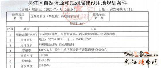 亨通競(jìng)得汾湖商業(yè)科研用地！