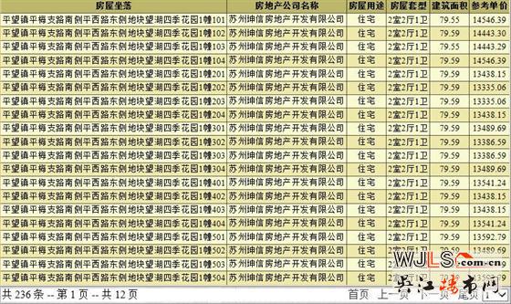 純新盤！平望上坤望湖四季首領(lǐng)預(yù)售證