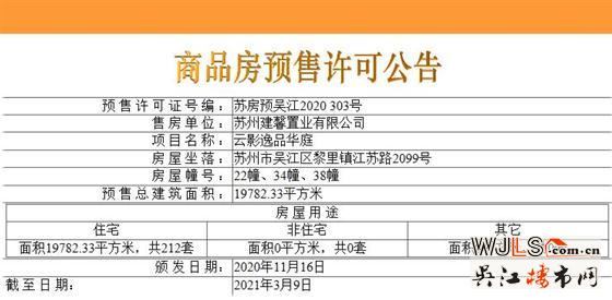 156萬起！汾湖保利湖畔云上本周六首次開盤