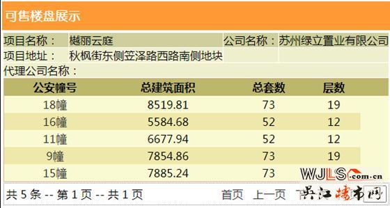 樾麗云庭裝修房領(lǐng)證 備案價(jià)23846.5-26447元/平米